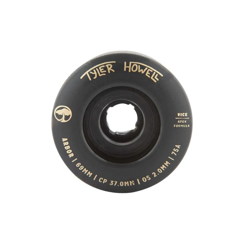 ARBOR Skateboard Wheels-5