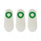 Green Edge-Green Edge-Green Edge