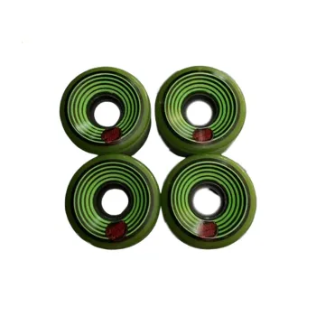 Carver Skateboard Wheels