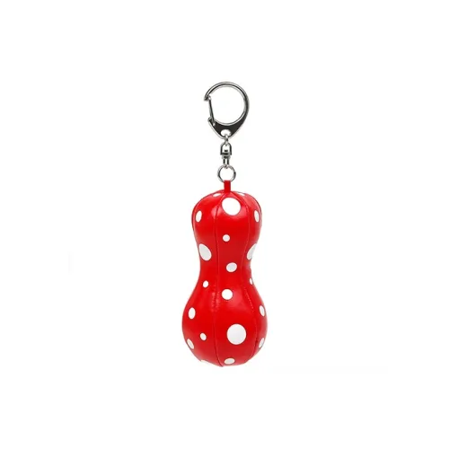 HOWstore 트렌드 파생상품