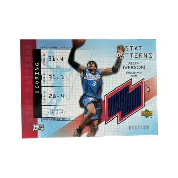 UPPER D.E.C.K Sports Cards