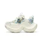 Glacier White