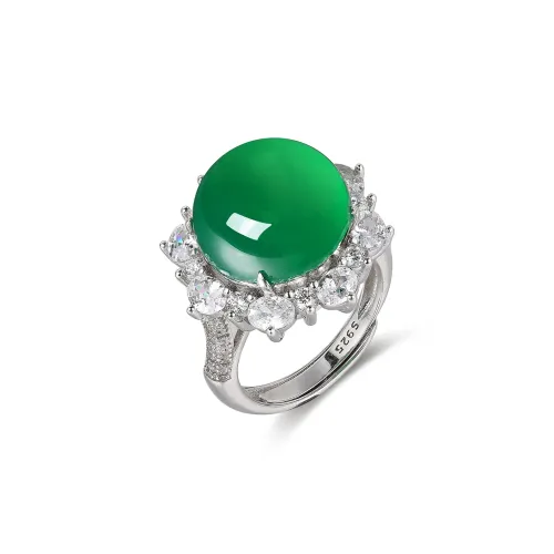 Most Valuable Jewel