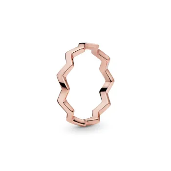 Pandora Rings Unisex