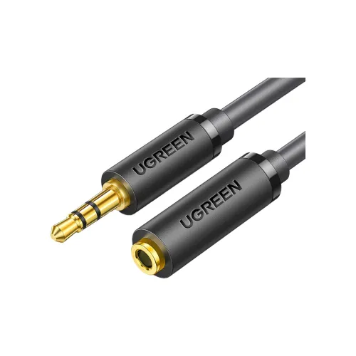 UGREEN Cables