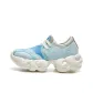 Blues Cloud