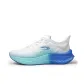 Polar Phantom