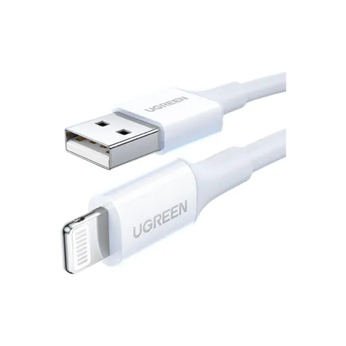 UGREEN Cables