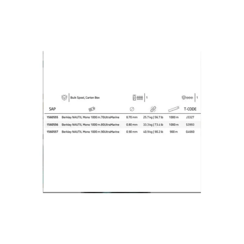 BERKLEY Fish Line Main Line Single Fiber 1000m-1