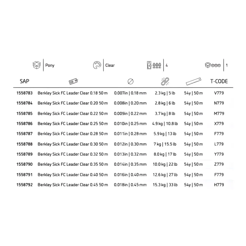 BERKLEY Fish Line-1