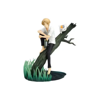 ALTER Scale Figures