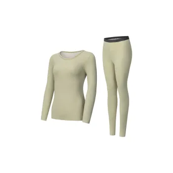 Urban Beauty Thermal Set Unisex