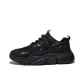 All Black