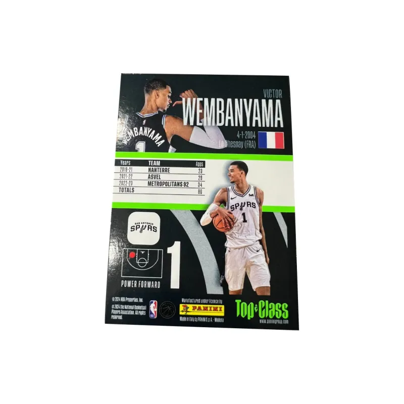PANINI Spurs Team Future TC Collection Wembanyama Refringence Dunk Selection Player Card Rare Card Sports Cards 1 Pc-1