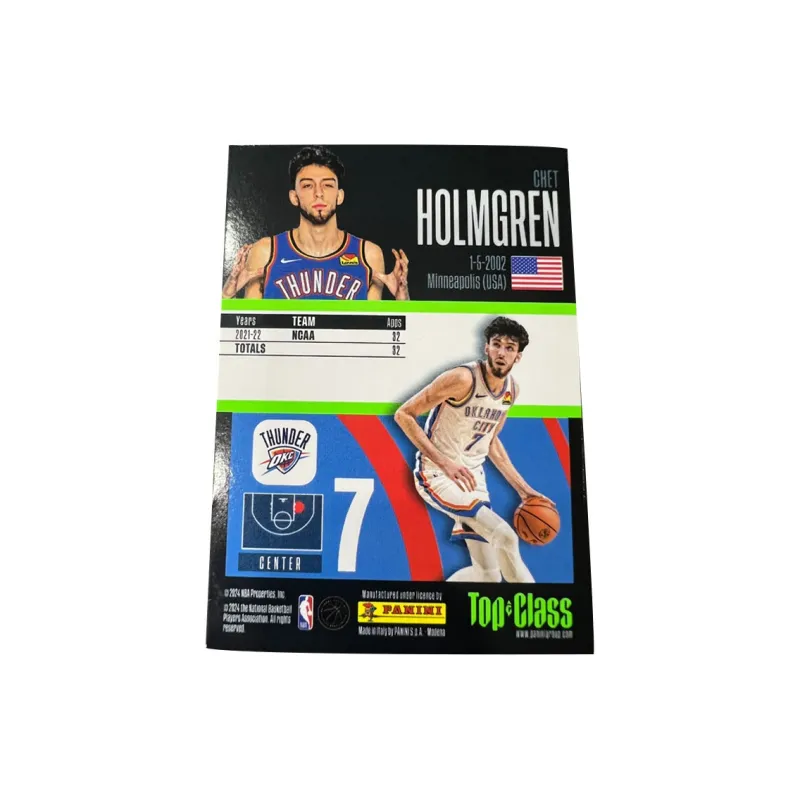 PANINI Holmgren Thunder Core Tc Collection Refractor Player Card Rare Card Sports Cards 1 Pc-1