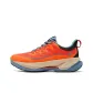Orange Blue
