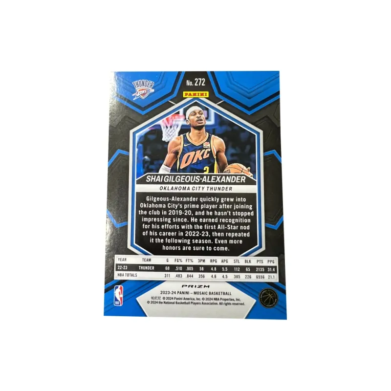 PANINI Thunder Core Alexander SGA Mosaic Collection Green Mosaic Fold Player Card Rare Sports Cards 1 Pc-1