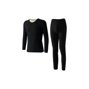 Lan Miao Men Thermal Sets
