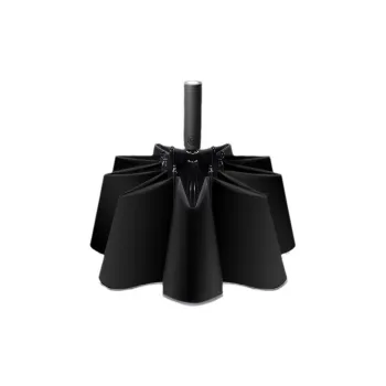 Baudini Umbrellas