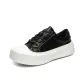 Black[Women's]