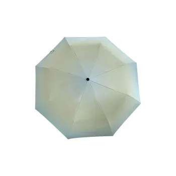 Shame Umbrellas