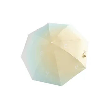Shame Umbrellas