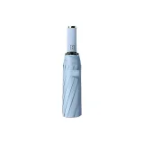 Extra Large Double Umbrella[20-Rib Reinforced]Sky Blue