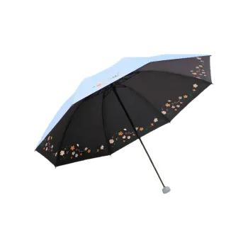 Heavenly Umbrella Umbrellas