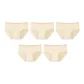 Vertical Grain Cotton+Vertical Grain Cotton+Oat Cotton+Small Flower Cotton+Small Flower Cotton