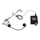 XLR (Canon) Port
