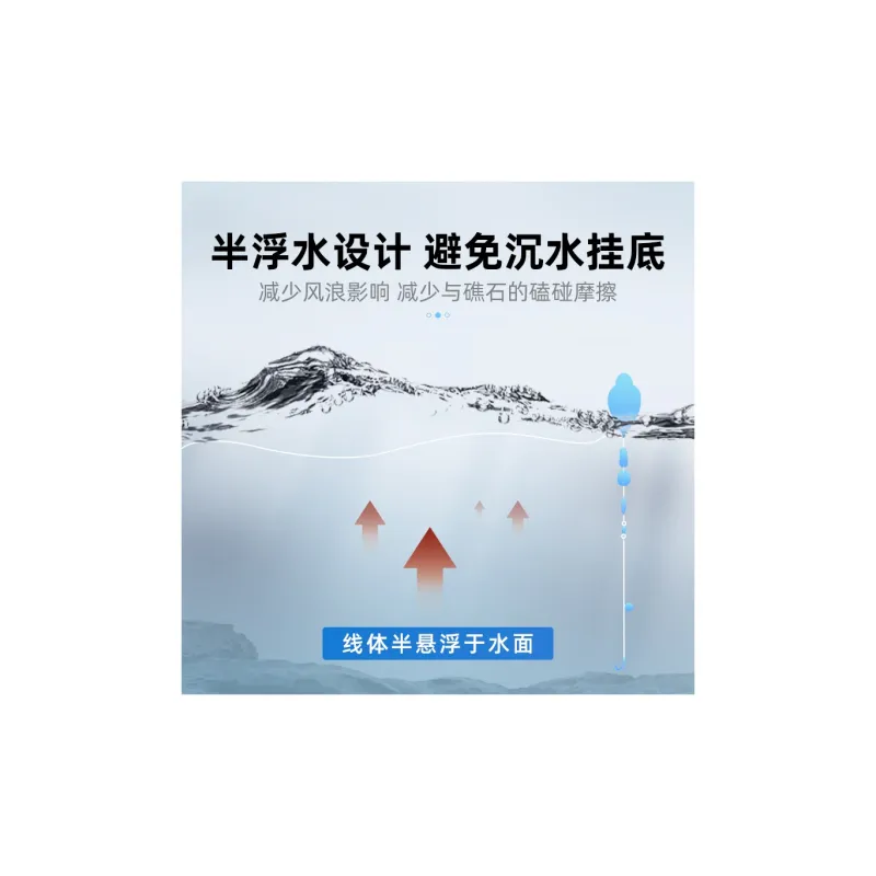 BeimingYu Fish Line-0
