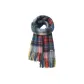 Multicolor Plaid