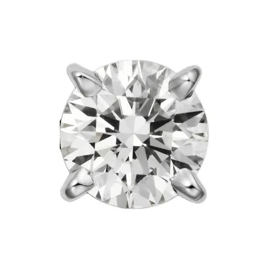 CARTIER White Gold Earrings Unisex Silver-2