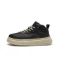 Black (Standard Sports Shoe Size)