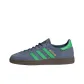 Blue/Green