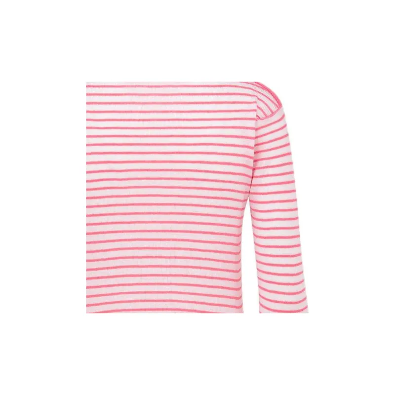 DIOR Sweaters Women's Pink-5