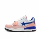Blue Pink