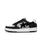 BKX/Black