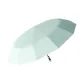 Newly Upgraded-Night Green[Anti-Rebound Automatic Folding Umbrella-Sunny and Rainy Dual-Use]