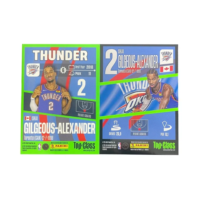 PANINI 2023 24 TC Thunder Alexander Tchaka+Silver Fold Large Scale Player Card Product Access Sports Cards 2 Pcs-1