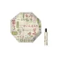 Zen Mindset, Manual