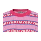MIU MIU FW21 Sweater Unisex Pink