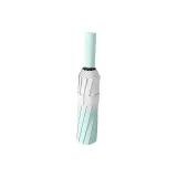 [Automatic Light-Weight Controller]Gradient Mint Green[Pro UPF Level Sun Protection+20 Pcs Windproof Bones]105cm