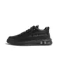 Black (Unlined Shoes)