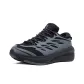 Black Gray
