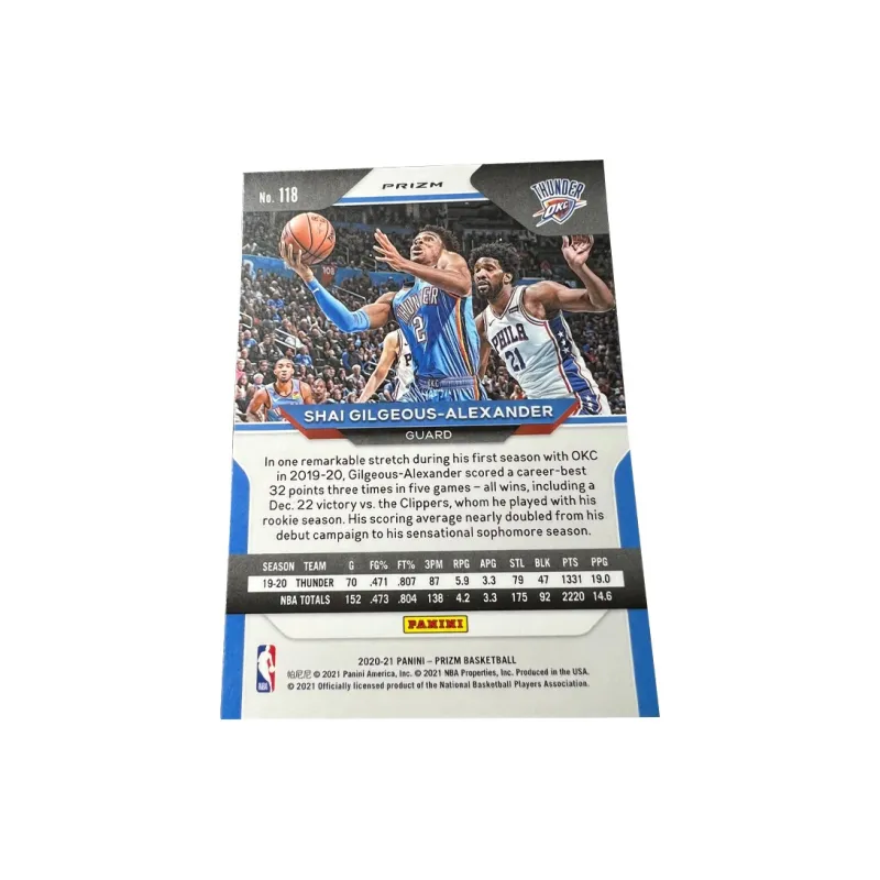 PANINI Thunder Alexander SGA High End Authentic Tricolor Holographic Card Prizm Player Card Rare Card Sports Cards 1 Pc-1
