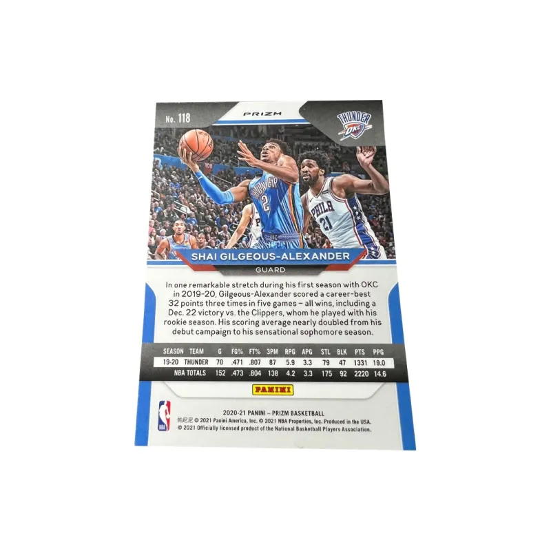 PANINI Thunder Alexander SGA High End Royal Blue Boogie Holographic Card Prizm Player Card Rare Card Sports Cards 1 Pc-1