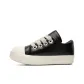 Black Women's Size