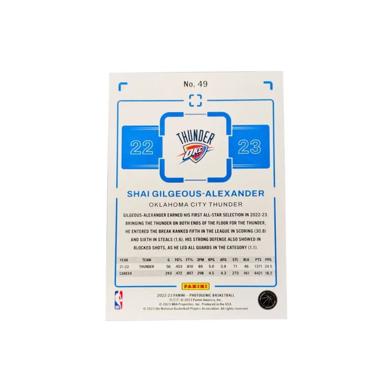 PANINI Alexander SGA Thunder Team Mirror Collection Classic Select Base Card Good Condition Sports Cards 1 Piece-1