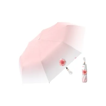 SUNCITY Umbrellas
